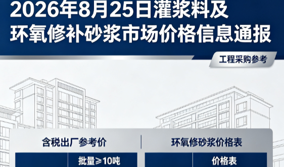 江津2026年8月25日灌浆料及环氧修补砂浆市场价格信息通报
